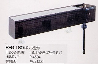 RFG-180
